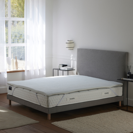 Surmatelas ERGOSOFT®, soutien morphologique 7 zones et confort dynamique
