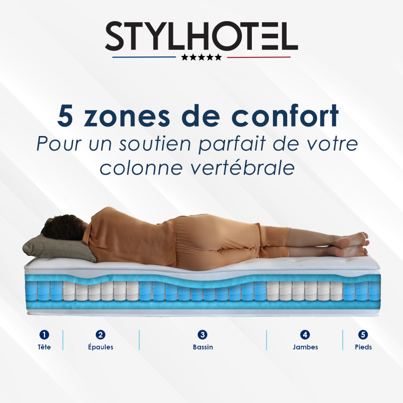 Ensemble literie beige hôtel confort – Matelas + sommier + tête de lit