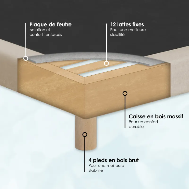 Sommier tapissier beige à lattes flexibles | Confort ferme & tissu antidérapant