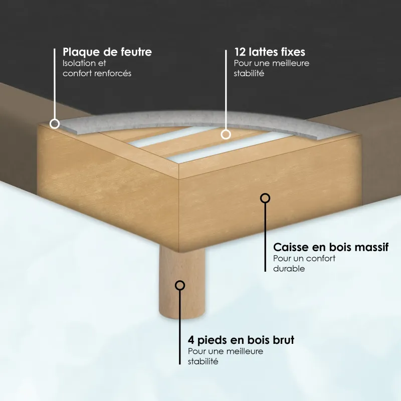 Ensemble matelas sommier taupe hôtel confort prestige | STYLHOTEL